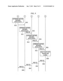 ROUTING METHOD diagram and image