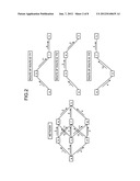 Data relay device and route selection method diagram and image