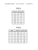 Data relay device and route selection method diagram and image