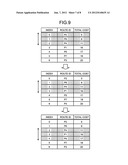 Data relay device and route selection method diagram and image