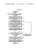 Data relay device and route selection method diagram and image