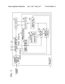 Communication Quality Estimation Apparatus, Base Station Apparatus,     Communication Quality Estimation Method, and Communication Quality     Estimation Program diagram and image