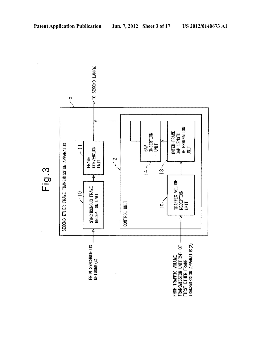 INTER-FRAME GAP CONTROLLER, TRAFFIC TRANSMITTER, TRANSMISSION APPARATUS     AND INTER-FRAME GAP CONTROL METHOD - diagram, schematic, and image 04