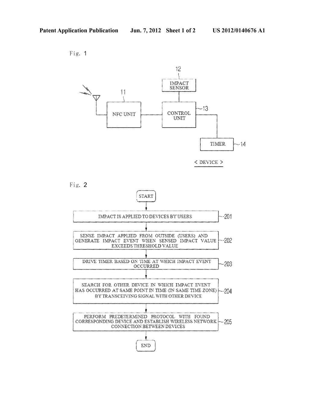 WIRELESS NETWORK CONNECTION CONTROLLING METHOD USING DEVICE IMPACT,     APPLICATION PROGRAM CONTROLLING METHOD, AND DEVICES THEREOF - diagram, schematic, and image 02