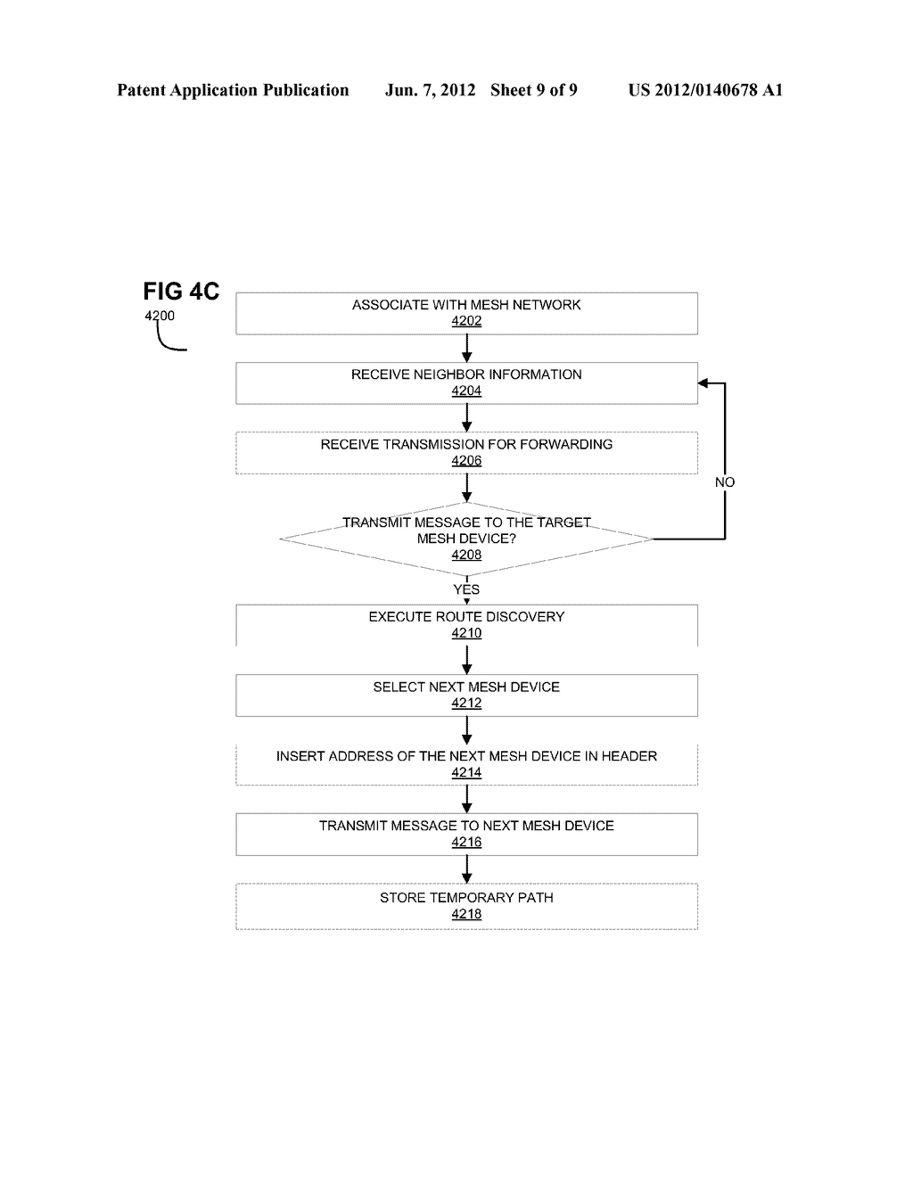 Communication and Message Route Optimization and Messaging in a Mesh     Network - diagram, schematic, and image 10