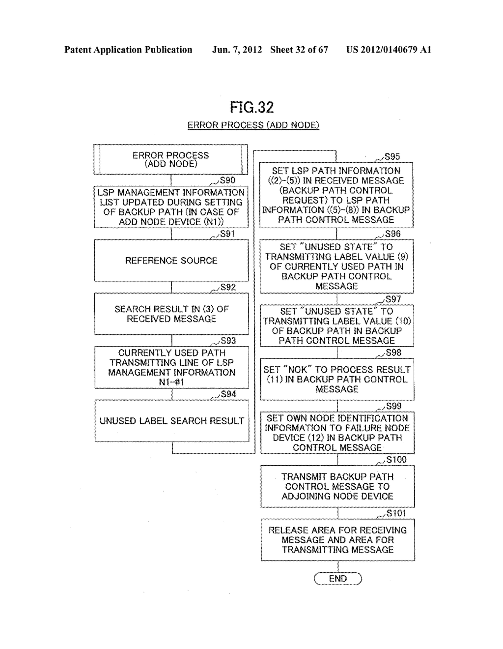 PATH SETTING METHOD AND TRANSMISSION DEVICE - diagram, schematic, and image 33