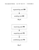 METHOD AND APPARATUS FOR  SENDING, RECEIVING, AND TRANSMISSION OF DATA     PACKETS (AS AMENDED) diagram and image