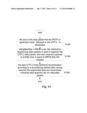 METHOD AND APPARATUS FOR  SENDING, RECEIVING, AND TRANSMISSION OF DATA     PACKETS (AS AMENDED) diagram and image