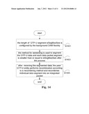 METHOD AND APPARATUS FOR  SENDING, RECEIVING, AND TRANSMISSION OF DATA     PACKETS (AS AMENDED) diagram and image