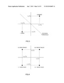 RADIO COMMUNICATION APPARATUS AND RADIO COMMUNICATION METHOD diagram and image