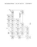 RADIO COMMUNICATION APPARATUS AND RADIO COMMUNICATION METHOD diagram and image