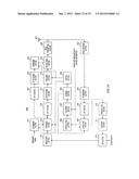 RADIO COMMUNICATION APPARATUS AND RADIO COMMUNICATION METHOD diagram and image