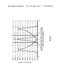 RADIO COMMUNICATION APPARATUS AND RADIO COMMUNICATION METHOD diagram and image