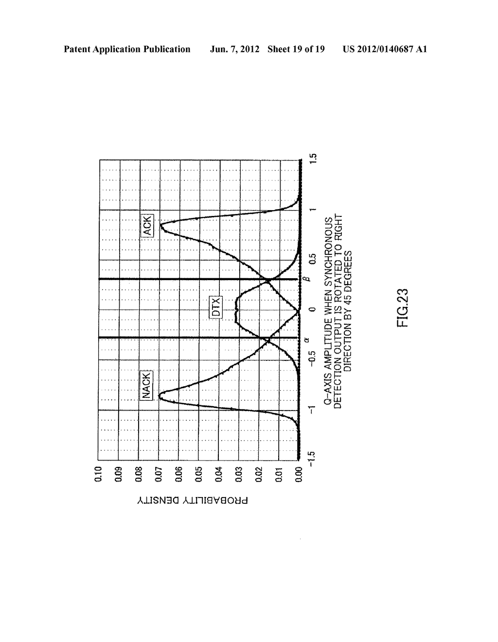 RADIO COMMUNICATION APPARATUS AND RADIO COMMUNICATION METHOD - diagram, schematic, and image 20