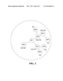 ROUTE MAINTENANCE AND UPDATE BASED ON CONNECTION IDENTIFIER IN MULTI-HOP     RELAY SYSTEMS diagram and image