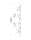 ROUTE MAINTENANCE AND UPDATE BASED ON CONNECTION IDENTIFIER IN MULTI-HOP     RELAY SYSTEMS diagram and image