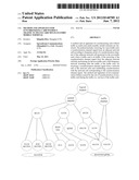 METHOD AND APPARATUS FOR SYNCHRONIZING CARD WITHOUT TRAFFIC IN MULTI-CARD     MULTI-STANDBY MOBILE TERMINAL diagram and image