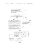 METHOD AND APPARATUS FOR SYNCHRONIZING CARD WITHOUT TRAFFIC IN MULTI-CARD     MULTI-STANDBY MOBILE TERMINAL diagram and image