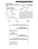 METHOD AND SYSTEM FOR CONTROLLING ACCESS OF USER EQUIPMENT TO NETWORK diagram and image