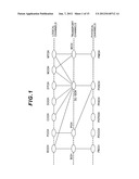 MOBILE STATION APPARATUS, MOBILE COMMUNICATION SYSTEM, AND COMMUNICATION     METHOD diagram and image