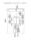 MOBILE STATION APPARATUS, MOBILE COMMUNICATION SYSTEM, AND COMMUNICATION     METHOD diagram and image