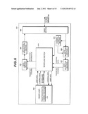 MOBILE STATION APPARATUS, MOBILE COMMUNICATION SYSTEM, AND COMMUNICATION     METHOD diagram and image