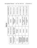 MOBILE STATION APPARATUS, MOBILE COMMUNICATION SYSTEM, AND COMMUNICATION     METHOD diagram and image