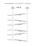 MOBILE STATION APPARATUS, MOBILE COMMUNICATION SYSTEM, AND COMMUNICATION     METHOD diagram and image