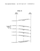 MOBILE STATION APPARATUS, MOBILE COMMUNICATION SYSTEM, AND COMMUNICATION     METHOD diagram and image