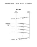 MOBILE STATION APPARATUS, MOBILE COMMUNICATION SYSTEM, AND COMMUNICATION     METHOD diagram and image