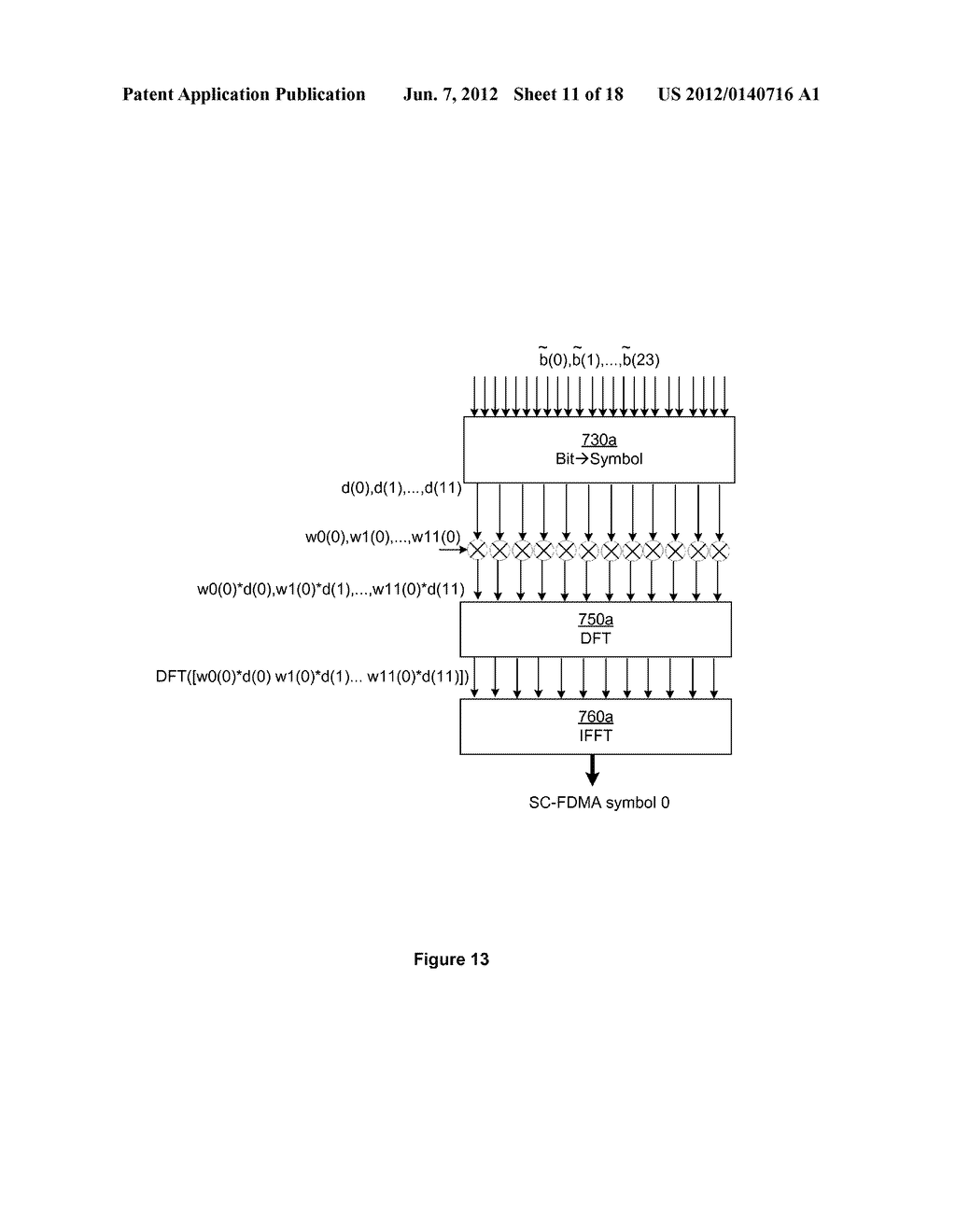 Method and Arrangement for Transmitting Uplink Control - diagram, schematic, and image 12