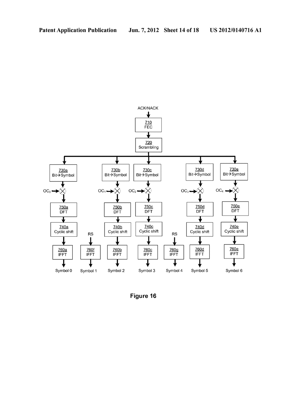 Method and Arrangement for Transmitting Uplink Control - diagram, schematic, and image 15