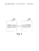 DATA TRANSMISSION METHOD, SYSTEM AND RELATED NETWORK DEVICE BASED ON PROXY     MOBILE (PM) IPV6 diagram and image