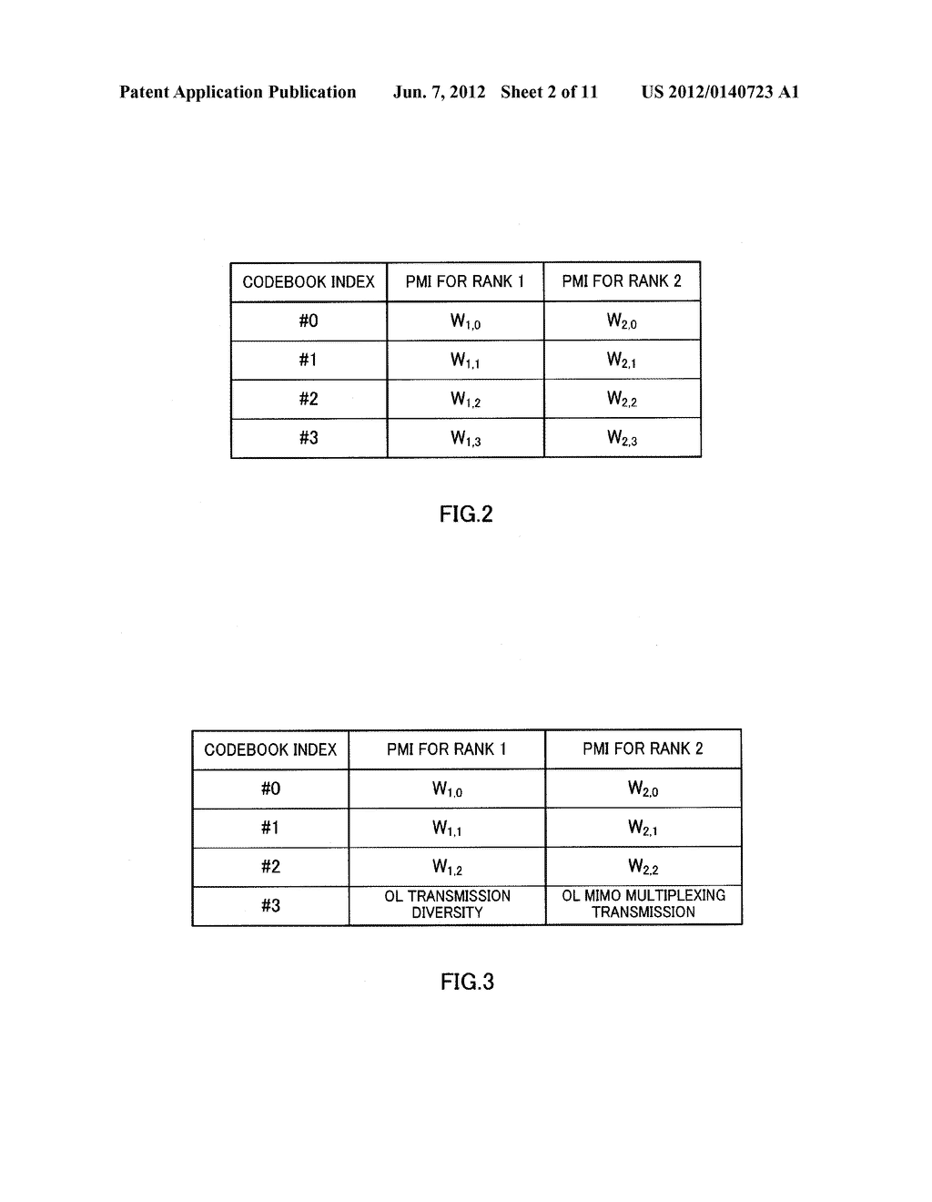 BASE STATION APPARATUS AND INFORMATION FEEDBACK METHOD - diagram, schematic, and image 03