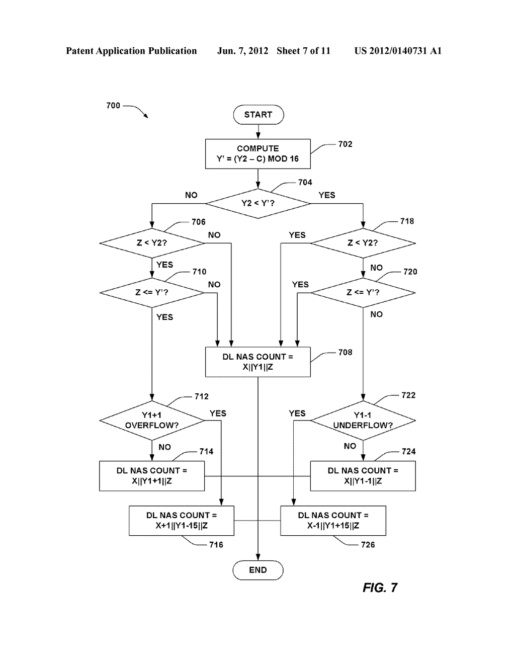 DETERMINING A NON-ACCESS STRATUM MESSAGE COUNT IN HANDOVER - diagram, schematic, and image 08