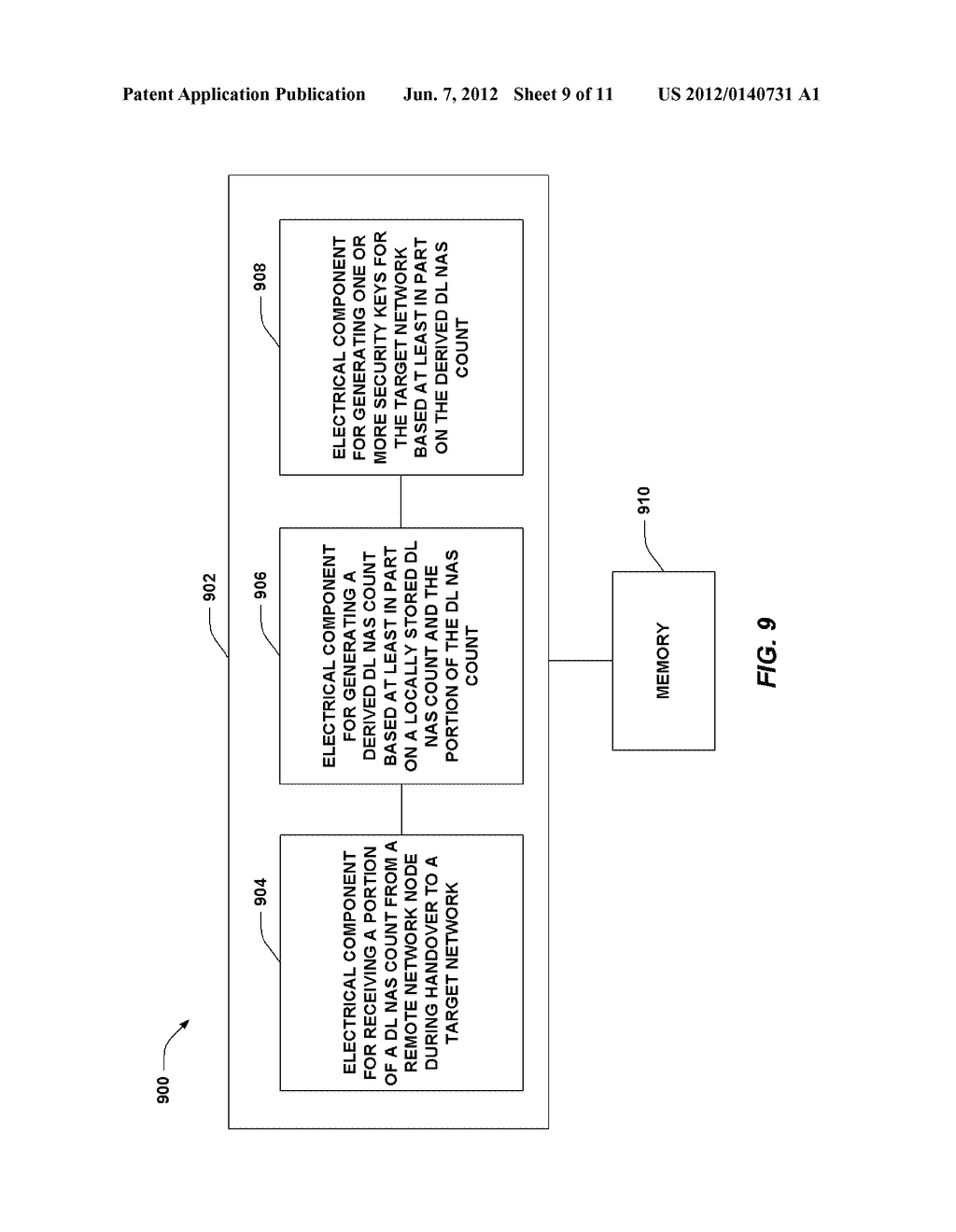 DETERMINING A NON-ACCESS STRATUM MESSAGE COUNT IN HANDOVER - diagram, schematic, and image 10