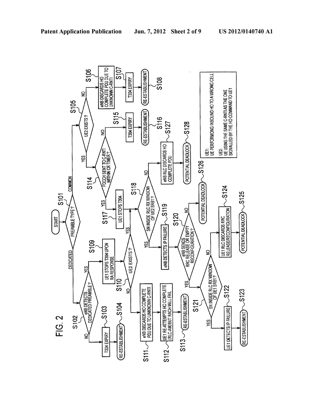 HANDOVER METHOD, RADIO BASE STATION, AND MOBILE STATION - diagram, schematic, and image 03