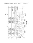 METHODS, APPARATUS AND SYSTEMS FOR PERFORMING MULTI-RADIO ACCESS     TECHNOLOGY CARRIER AGGREGATION diagram and image