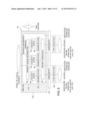 METHODS, APPARATUS AND SYSTEMS FOR PERFORMING MULTI-RADIO ACCESS     TECHNOLOGY CARRIER AGGREGATION diagram and image