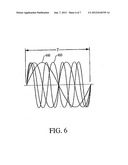 SIMULCASTING MIMO COMMUNICATION SYSTEM diagram and image