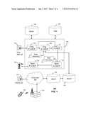 METHOD AND APPARATUS FOR CONFIGURING IP MULTIMEDIA SUBSYSTEM NETWORK     ELEMENTS diagram and image