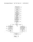 Method for Accessing Service Resource Items That are For Use in a     Telecommunications System diagram and image