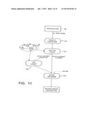 Method for Accessing Service Resource Items That are For Use in a     Telecommunications System diagram and image