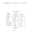 SITUATIONAL AWARENESS INTEGRATED NETWORK AND SYSTEM FOR TACTICAL     INFORMATION AND COMMUNICATIONS diagram and image