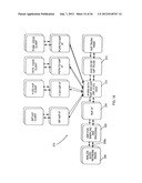 SITUATIONAL AWARENESS INTEGRATED NETWORK AND SYSTEM FOR TACTICAL     INFORMATION AND COMMUNICATIONS diagram and image