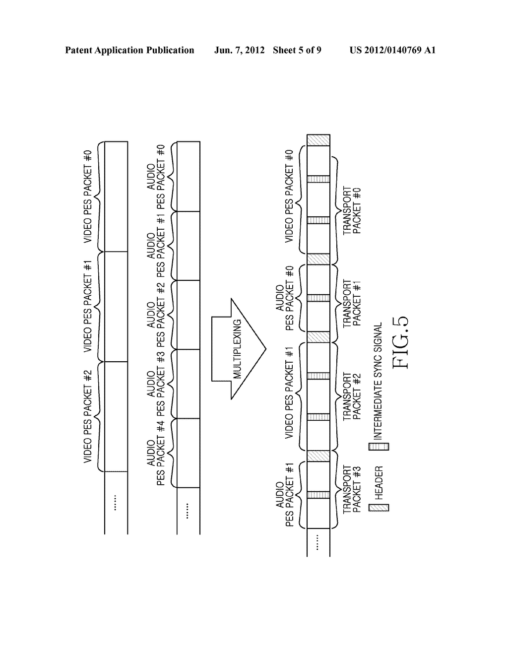 APPARATUS AND METHOD FOR SUPPORTING VARIABLE LENGTH OF TRANSPORT PACKET IN     AN AUDIO AND VIDEO COMMUNICATION SYSTEM - diagram, schematic, and image 06
