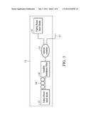 Wavelength-Tunable Laser Source Apparatus diagram and image