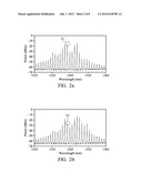 Wavelength-Tunable Laser Source Apparatus diagram and image