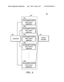 Wavelength-Tunable Laser Source Apparatus diagram and image