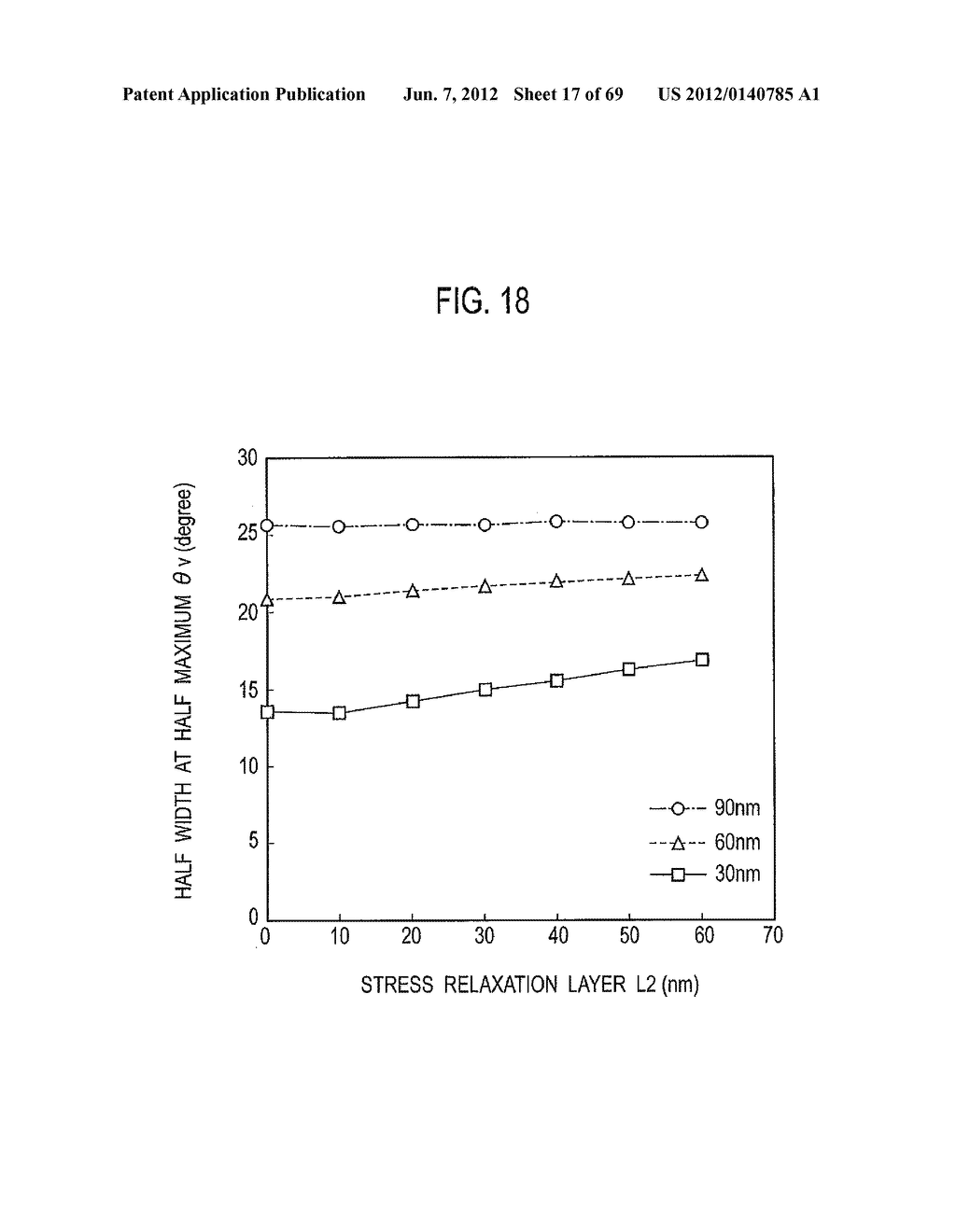 NITRIDE BASED SEMICONDUCTOR DEVICE AND FABRICATION METHOD FOR THE SAME - diagram, schematic, and image 18